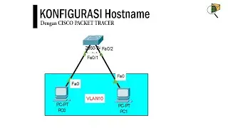 Konfigurasi Hostname || Cisco Packet Tracer