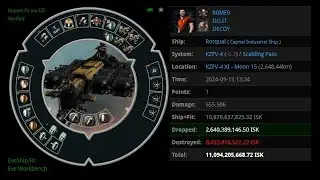 [EVE ONLINE / AMC] 15 SEP 2024 Killed Rorqual in Scalding Pass