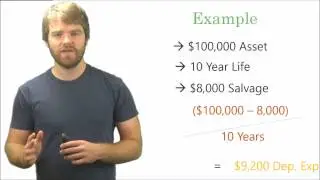 How to Calculate Straight Line Depreciation Method