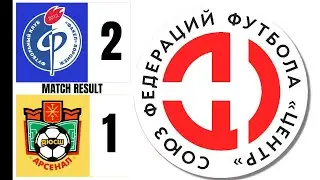 ФА Факел Воронеж - СШ Арсенал Тула