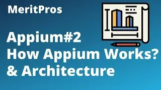 Appium Architecture | How Appium Works | Appium Client and Server | Appium Tutorial For Beginners #2