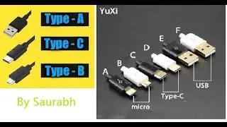 USB Ports, Cables, Types, & Connectors |USB Type C , B & A | Male & Female Port| Types of USB type c