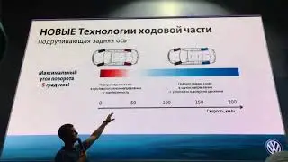 Подруливающая задняя ось Volkswagen Touareg my2018