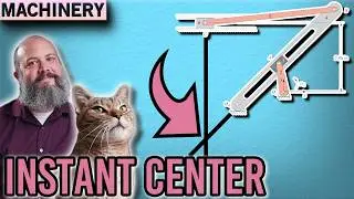Instant Center of Velocity Example Problem (Hard)