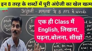Basic Rules of English grammar | Parts of speech in English grammar | noun verb adjective adverb