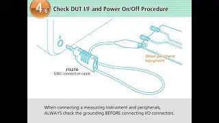 How to Prevent ESD and EOS Damaging Measuring Instruments and DUT