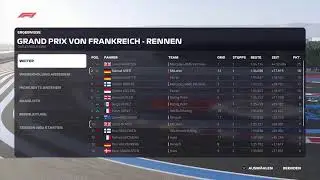 F1 2019 McLarenS1 France Race