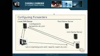 Configuring DNS Forwarders in Windows Server