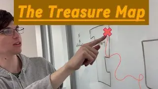 The Treasure Map