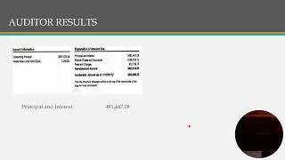 FORECLOSURE  FRAUD REVEALED