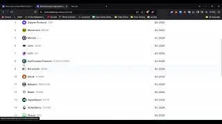 NERIO Secret analysis method to find next Gem 💎