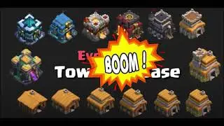 Best Attack in Town Hall 12 Clash of Clan