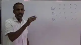 NECESSITY OF SLACK BUS / KTU/ POWER SYSTEM ANALYSIS