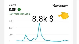 My Full Lifetime Earning From Youtube ? 💲🤑💸 || #shorts #shortsvideo