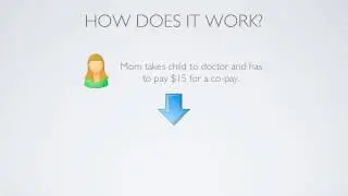 OFWpay, make documented electronic payments for custody related transactions.
