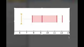 Unit 3 Project Example – Numworks