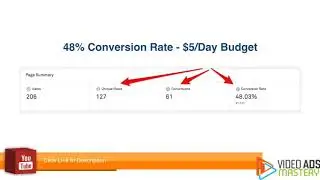Tim Levy - Facebook Promotion Tricks on How to Get More Facebook Likes  with Facebook Ads