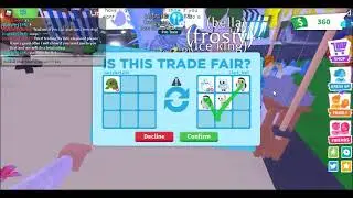 I DID THIS TRADE WAS IT A W/F/L!