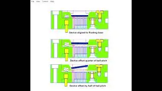 BGA package Test