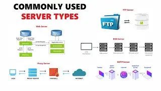 Commonly Used Server Types Explained | Web Server, Mail Server, DNS Server, Proxy Server, FTP Server