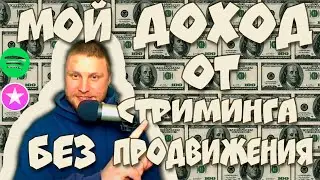 мой доход от стриминга без продвижения