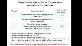 Структура курса