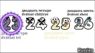 How many letters in different languages