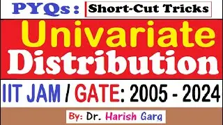 PYQs on Univariate Distribution | IIT JAM 2005 to 2024