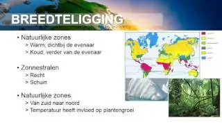 Europa van zuid naar noord