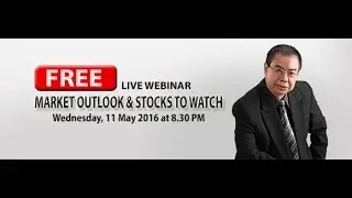 F1 Trader Academy of Technical Analysis