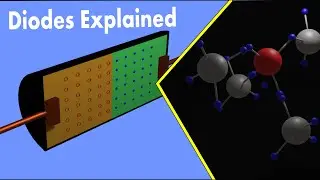 Diodes Explained - Forward and Reverse biasing | Doping