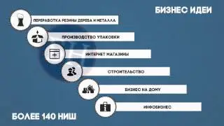 Продающий ролик для компании БИЗНЕС НАЦИЯ