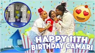 My Candyland Birthday Party