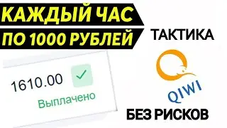 НЕРЕАЛЬНЫЙ ЗАРАБОТОК НА CABURA! ЕЖЕДНЕВНЫЙ ДОХОД НА САЙТЕ КАБУРА! 2021