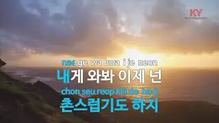 10 Minutes by Lee Hyori MALE Karaoke KARURO EDIT