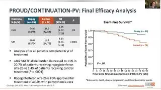 MPN Updates & LG Lymphoma/CLL Treatment Options: Jason Chandler
