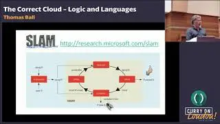 Thomas Ball - The Correct Cloud - Logic and Languages