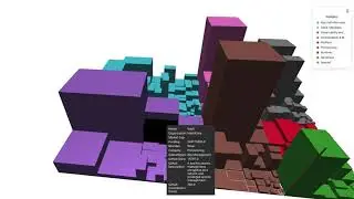 The EMA Research Approach - Visualizing the Cloud Native Universe