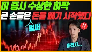 미 증시의 수상한 하락.. 큰 손들은 지난 상승장에서 돈을 빼기 시작했다?!