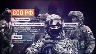 Вооружен и опасен личное оружие бойцов спецназа. Биологическое оружие