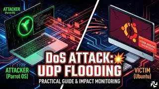 93% CPU Spike! Watch a UDP Flood Attack Live 😯