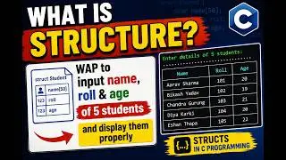 what is structure?WAP to input name,roll & age of 5 students and display them properly using struct