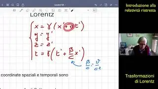 Trasformazioni di Lorentz