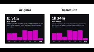 I recreated Instagram's Screen Time UI in Figma 📱 | UI Recreation. Learn UIUX 