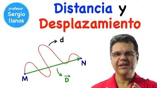Distancia y desplazamiento.