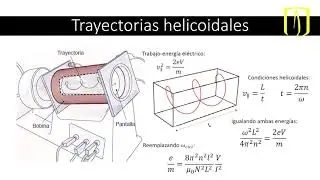 Charge-to-Mass Ratio of the Electron