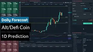 Trade of the day | +600% ROI | Sushi Coin prediction 05-12 | Crypto Futures Trading Signal