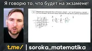 Задания из ЕГЭ. Текстовые задачи.