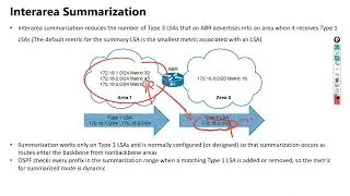 29 OSPF Advanced Topic 4   Summarization OSPF路由汇总