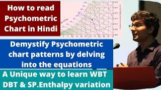 How to read Psychometric Chart in Hindi | Decoding Unique Patterns of Psychometric Chart Lines